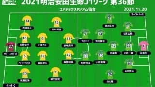 【J1注目プレビュー|第36節:仙台vs湘南】仙台は結果次第で降格確定…残留争いのライバル湘南と運命の“シックスポインター”