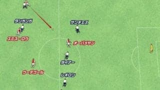 冨安健洋も躍動のアーセナルが好調。ファン待望の新エースの巧みな動きが攻撃をけん引