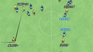 プレミアリーグ首位のチェルシーはサッカーIQも冴え渡る。フリーのDFが選択したプレーとは