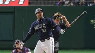 高木豊が今季パ・リーグの外国人選手たちに辛口評価。唯一評価が高かったチームは？