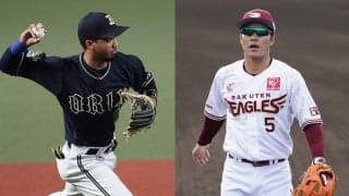 パGG賞の投票結果を“データ上の受賞者”と比較　大半で一致…セとは正反対に