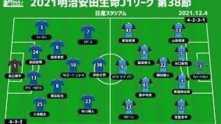 【J1注目プレビュー|最終節:横浜FMvs川崎F】意地をかけた竜虎の激戦、得点王に輝くのはどっちのエース!?