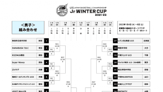 Jr.ウインターカップ2021-22組み合わせ