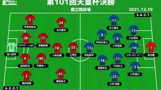 【天皇杯プレビュー|決勝:浦和vs大分】功労者のため…監督のため…頂点に立ちACL出場権を手にするのは