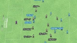 マンチェスター・シティのこれぞポジショナルプレーの極み。いとも簡単にゴールが決まる仕組み