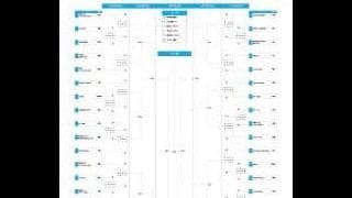【U15 クラブバスケットボールゲームス】大会第１日目男女勝ち上がり表