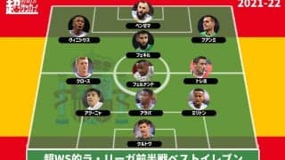 【2021-22 ラ・リーガ前半戦ベストイレブン】マドリード勢とアンダルシア勢が独占!