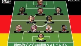 【2021-22ブンデス前半戦ベストイレブン】躍進フライブルクから最多4選手選出