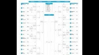 【U15 クラブバスケットボールゲームス】大会第２日目男女勝ち上がり表