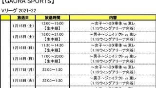 【春高】大会初日から激闘多数！　男女1回戦40試合の結果一覧
