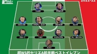 【2021-22セリエA前半戦ベストイレブン】インテルから最多4選手選出