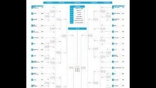 【U15 クラブバスケットボールゲームス】男子は「たんぽぽバスケットボール教室」、女子は「KAGO CLUB」が優勝／大会第３日目男女勝ち上がり表