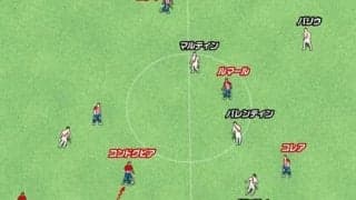 アトレティコ・マドリードは不調脱出か。ポジショナルプレーで奪った秀逸なゴール