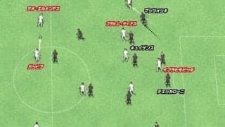 ミランの左サイドコンビが躍動中。イブラヒモビッチのゴールシーンを演出した鮮やかな崩し方とは？