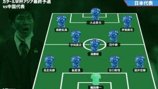 【日本代表プレビュー】ピンチをチャンスに変え勝ち点3を！ 主軸不在のCBは元川崎Fコンビの谷口＆板倉と予想/vs中国代表【カタールW杯最終予選】