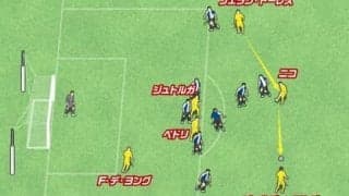 バルセロナのゴール前での崩し方。相手を横に揺さぶってからのパスの出しどころが秀逸