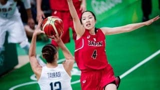 近藤 楓（デンソーアイリス） - FIBA女子ワールドカップ2022予選日本代表候補名鑑