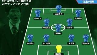 【日本代表プレビュー】10月のリベンジへ！ 選手を入れ替え左サイドを活性化させられるか/vsサウジアラビア代表【カタールW杯最終予選】