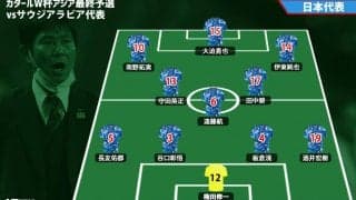 日本代表スタメンは中国代表戦と同じ11名！ 大一番のサウジアラビア代表戦