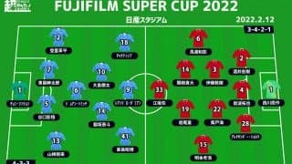 【FUJIFILM SUPER CUPプレビュー|川崎Fvs浦和】新シーズンの幕開け！ 最初のタイトルを獲得するのは？