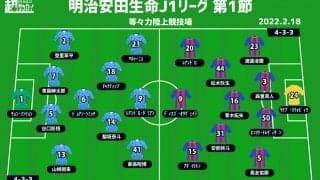 【J1注目プレビュー|開幕節:川崎FvsFC東京】Jの幕開けは“多摩川クラシコ”、新たな第一歩を踏み出すのは