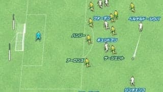 「崩しの教科書」マンチェスター・シティ。ゴールへのカギ、ポケット攻略のお手本を見せた