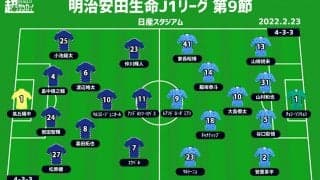 【J1注目プレビュー|第9節:横浜FMvs川崎F】王者に襲いかかる“2つ目の矢”、Jリーグ最高峰の戦いを制するのは