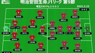 【J1注目プレビュー|第9節:浦和vs神戸】共に回避したい開幕連敗、“あの男”が早速帰還