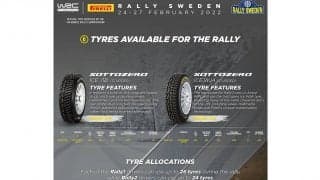 WRCスウェーデン：ピレリはアップグレード版スタッドタイヤJ1Bを投入