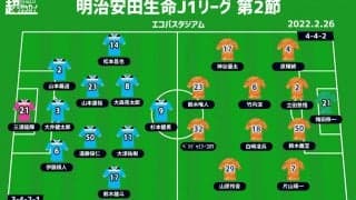 【J1注目プレビュー|第2節:磐田vs清水】3年ぶり“静岡ダービー”開催、今季初白星はどちらに？