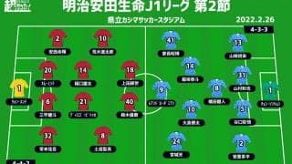 【J1注目プレビュー|第2節:鹿島vs川崎F】連敗避けたい王者に向かう“第3の矢”、開幕戦2トップ揃い踏みの鹿島はホームで連勝へ