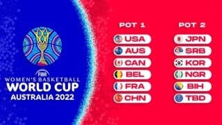 FIBA女子ワールドカップ2022、3.3（木）に組み合わせ抽選会 - ロシア代表は除外