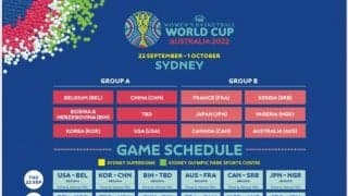 渡嘉敷来夢が加わる日本代表を警戒するオーストラリア代表レジェンドたち - FIBAが女子ワールドカップ日程が明らかに