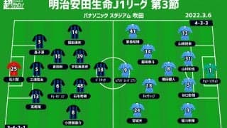 【J1注目プレビュー|第3節:G大阪vs川崎F】3連勝へ王者の試練、最後の矢は連勝目指す青黒