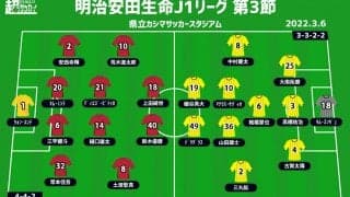 【J1注目プレビュー|第3節:鹿島vs柏】自信を取り戻したい鹿島、柏は唯一の開幕3連勝目指す