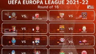 【ELプレビュー】バルサはトルコの強豪と激突!　ベスト8進出を懸けた初戦