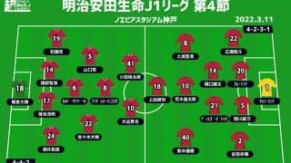 【J1注目プレビュー|第4節:神戸vs鹿島】神戸はACL前に初勝利を、鹿島は監督合流前に連勝なるか