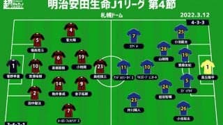 【J1注目プレビュー|第4節:札幌vs横浜FM】首位のトリコロールは“マンツーマン”を攻略できる？できない？