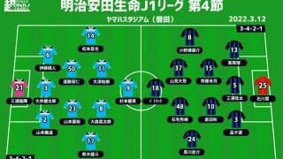 【J1注目プレビュー|第4節:磐田vsG大阪】遠藤保仁は何を魅せる？ G大阪は様々な思いを背に必勝を