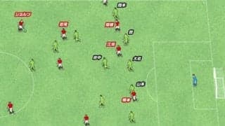 浦和レッズが持ち味発揮の美しいゴールを決める。得点のカギとなったポジショナルプレーとは？