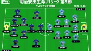 【J1注目プレビュー|第5節:横浜FMvs鳥栖】Jリーグ屈指のハイテンポサッカーに？ いなすか、飲み込むか