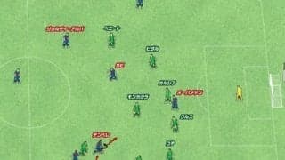 クラシコを前にバルセロナが上り調子。巧みなポジショニングからのスルーパスが冴える