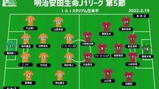 【J1注目プレビュー|第5節:清水vs神戸】連敗中の清水、初勝利の神戸ともに課題を克服して白星を掴めるか