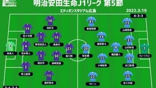 【J1注目プレビュー|第5節:広島vs川崎F】王者・川崎Fは昨季唯一勝てなかった相手にどう戦う？