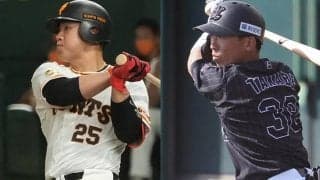 巨人岡本和は“2冠王”、ロッテ高部が打率＆盗塁トップ　OP戦タイトル獲得者は？