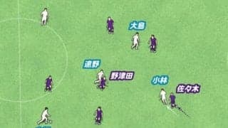 今年も首位に立った川崎フロンターレの攻撃をチェック。どうやって相手の隙を突き続けたか