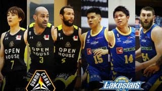 【群馬vs滋賀】今季最初で最後の一戦…群馬は持ち前の攻撃力で連敗脱出へ