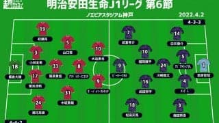 【J1注目プレビュー|第6節:神戸vs京都】新体制で心機一転の神戸、負傷者トラブルをどう乗り切る？