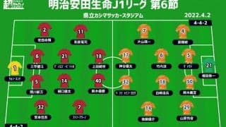 【J1注目プレビュー|第6節:鹿島vs清水】レネ体制で4連勝し首位争いへ、清水は早く欲しい2勝目