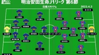 【J1注目プレビュー|第6節:横浜FMvsFC東京】横浜FMは30周年記念試合、昨季8-0の衝撃試合はどうなる!?